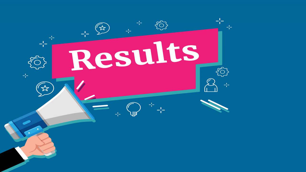 Kalyani University Results 2025-2026