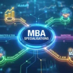 Best MBA Specialisations in India 2026: Salaries, Scope, Career Paths & How to Choose