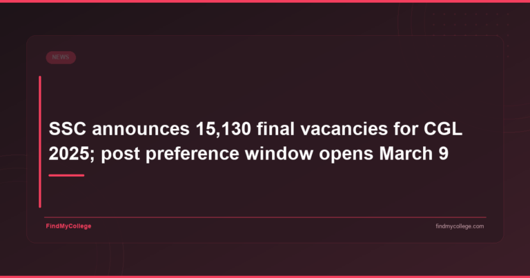 SSC announces 15,130 final vacancies for CGL 2025; post preference window opens March 9 - featured image